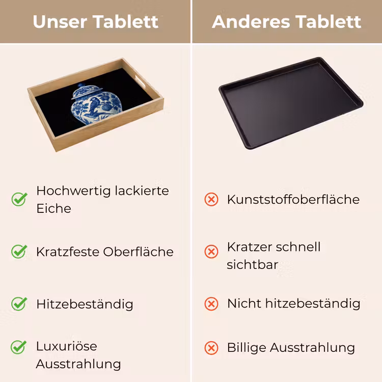 Tablett - Topf - Delfter Blau - Blumen — 9