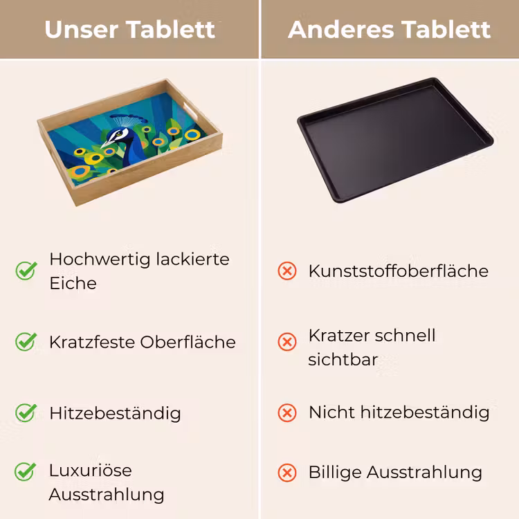 Tablett - Pfau - Kreise - Blau — 9