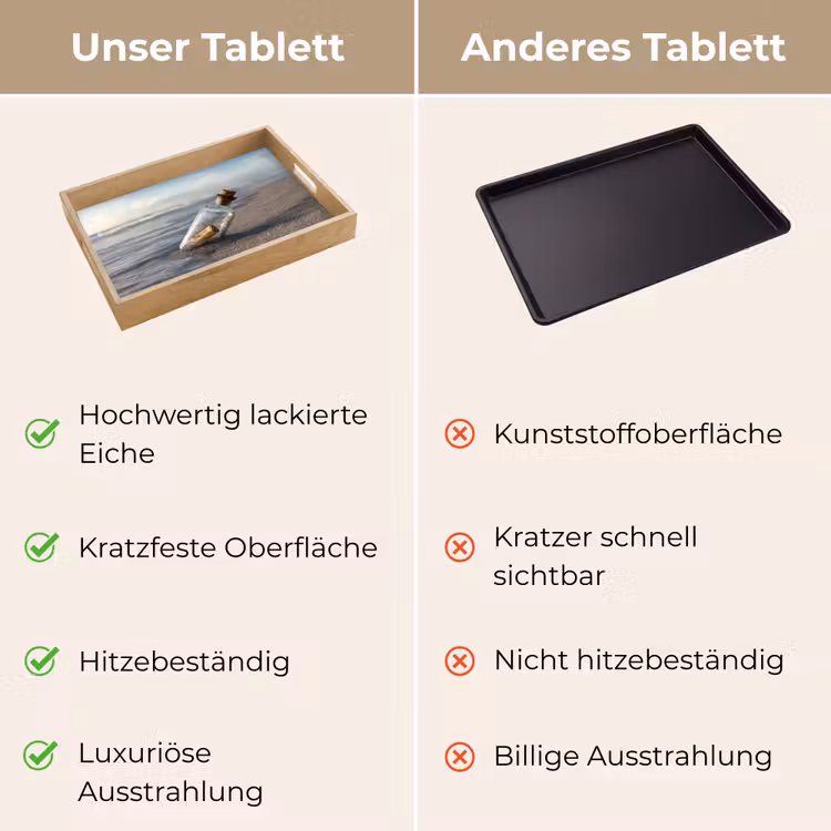 Tablett - Glasflasche - Post - Meer - Sand — 9