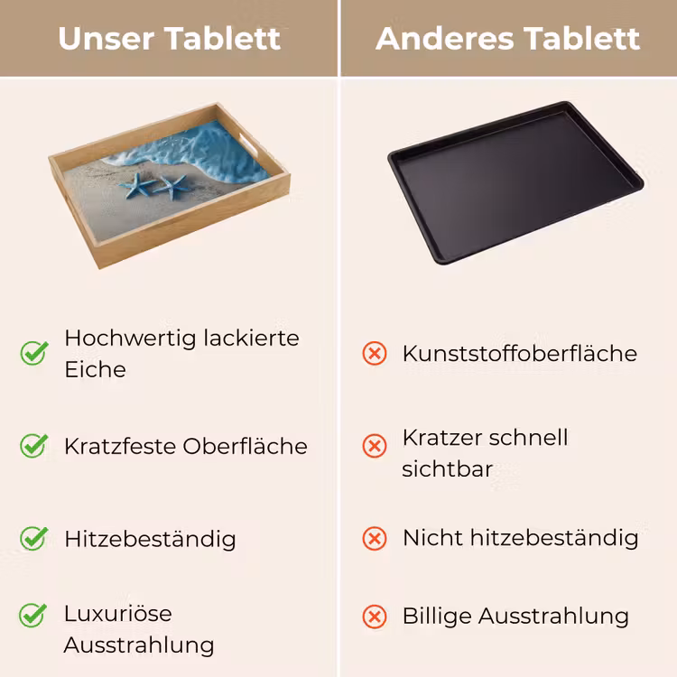 Tablett - Seestern - Sand - Meer - Blau — 9