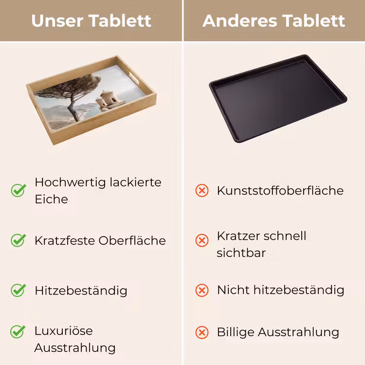 Tablett - Küste - Klippe - Baum - Gebäude — 9