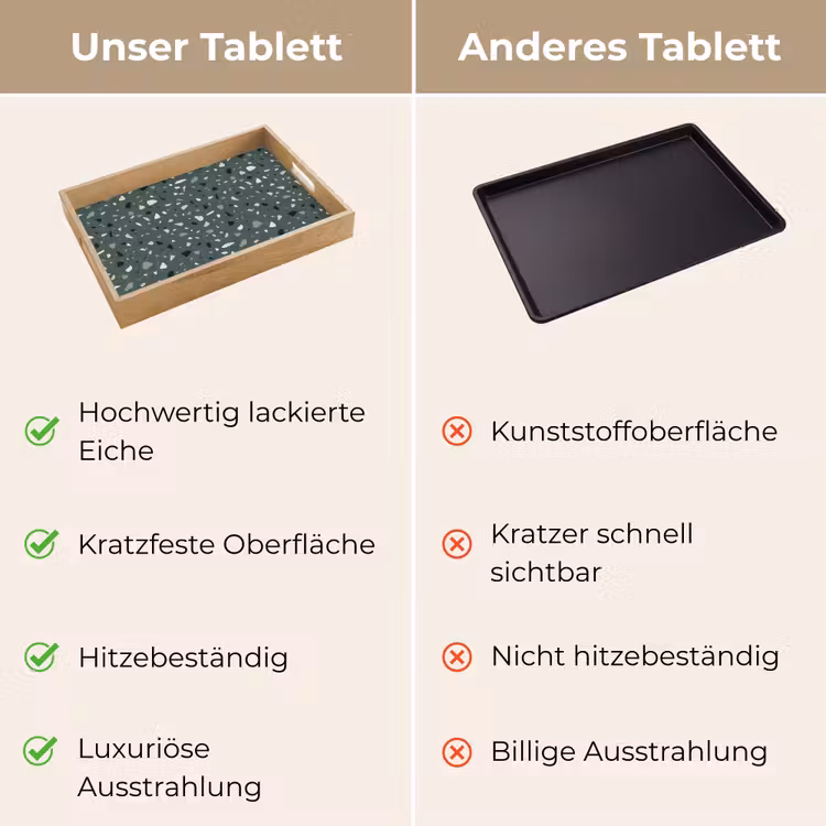 Tablett - Terrazzo - Muster - Bunt - Grün — 9