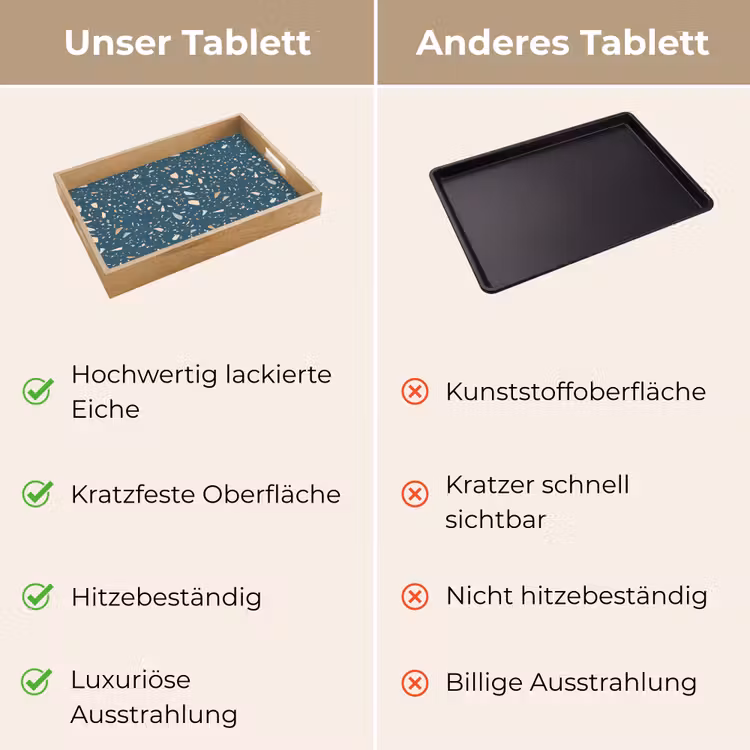 Tablett - Terrazzo - Muster - Farbenfroh - Tiefblau — 9