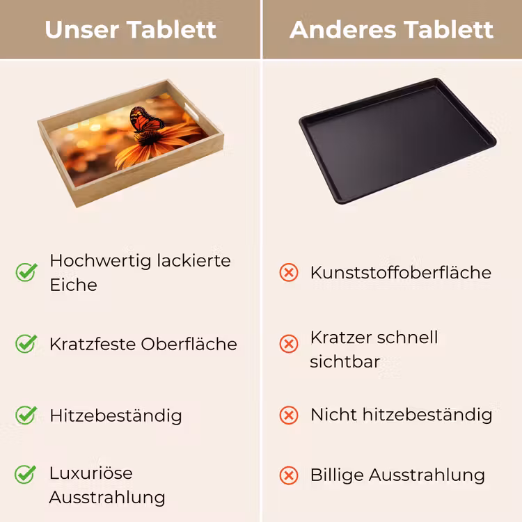Tablett - Schmetterling - Blumen - Orange — 9