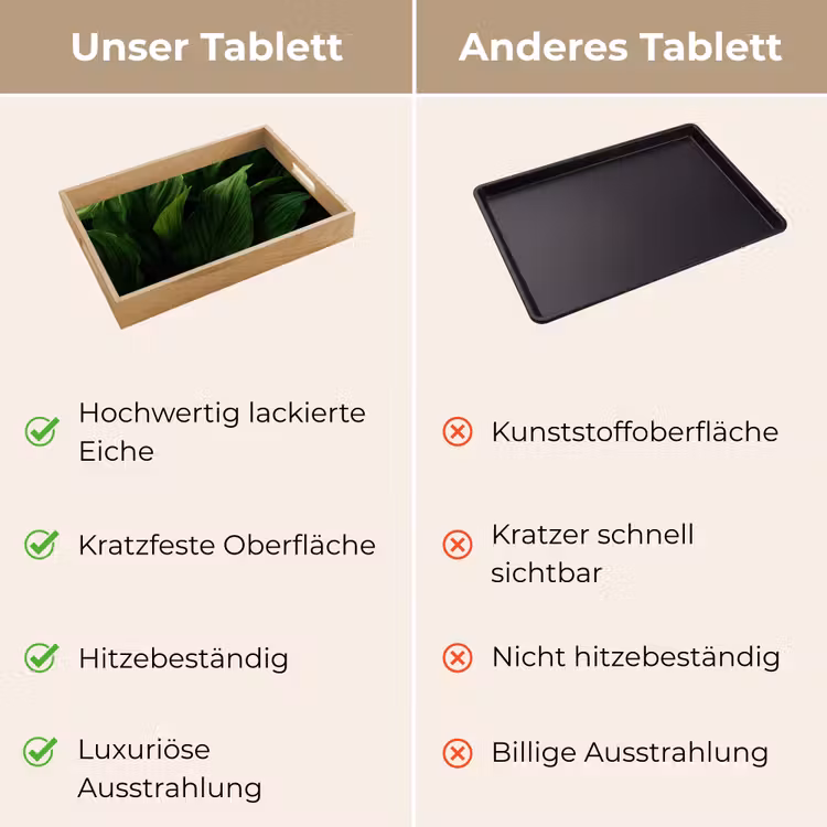 Tablett - Blätter - Schatten - Grün - Textur — 9