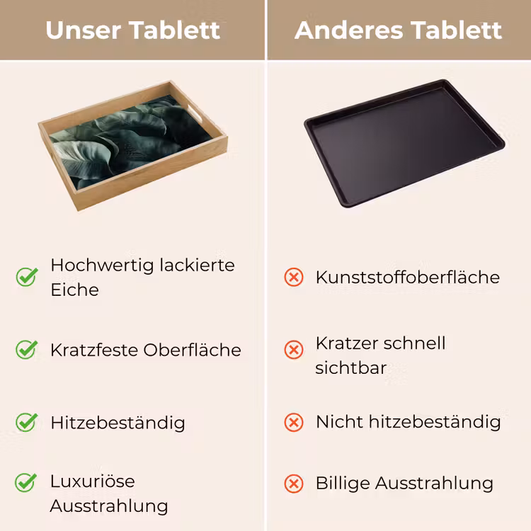 Tablett - Grün - Blätter - Glatt - Adern — 9
