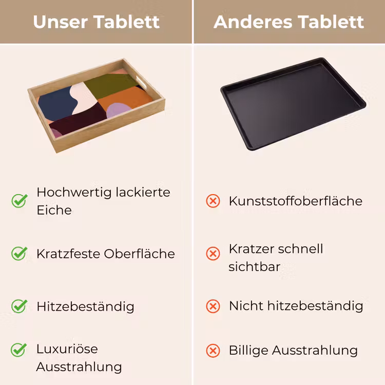 Tablett - Formen - Abstrakt - Farben - Quadratisch — 9