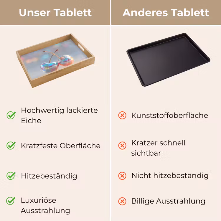 Tablett - Kirsche - Glänzend - Regenbogenfarbe — 9