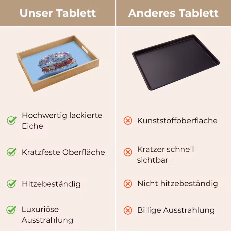 Tablett - Glitter - Hamburger - Blau — 9