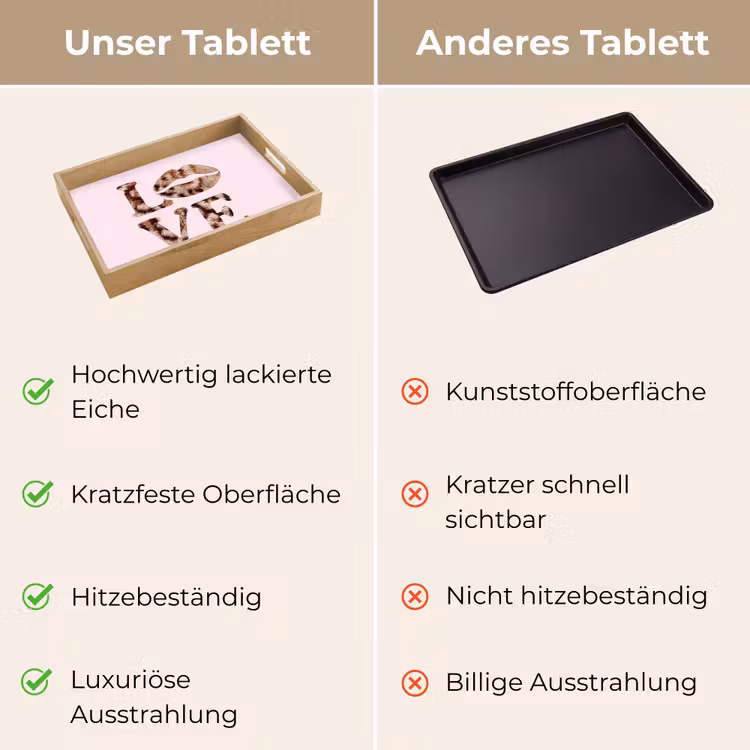 Tablett - Text - Liebe - Panthermantel - Hellrosa — 9