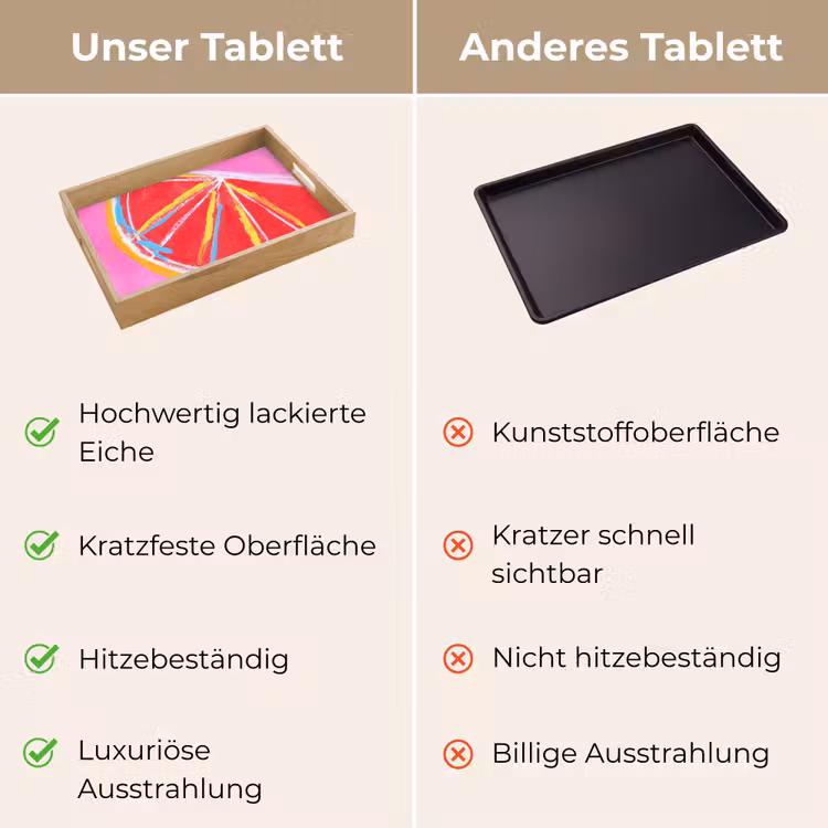 Tablett - Grapefruit - Gemalt - Rosa - Streifen — 9