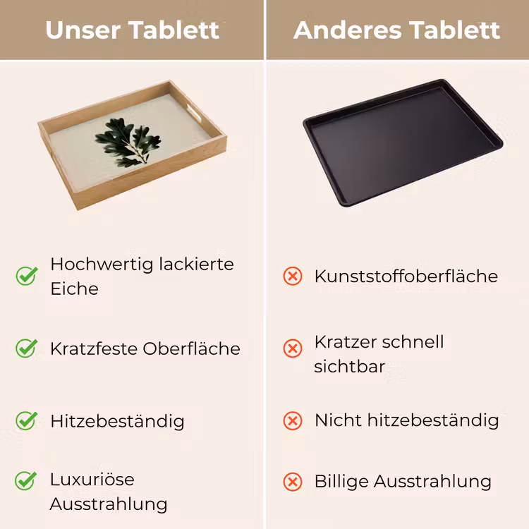 Tablett - Eichenblätter - Beige - Grün - Gewellte Ränder — 9