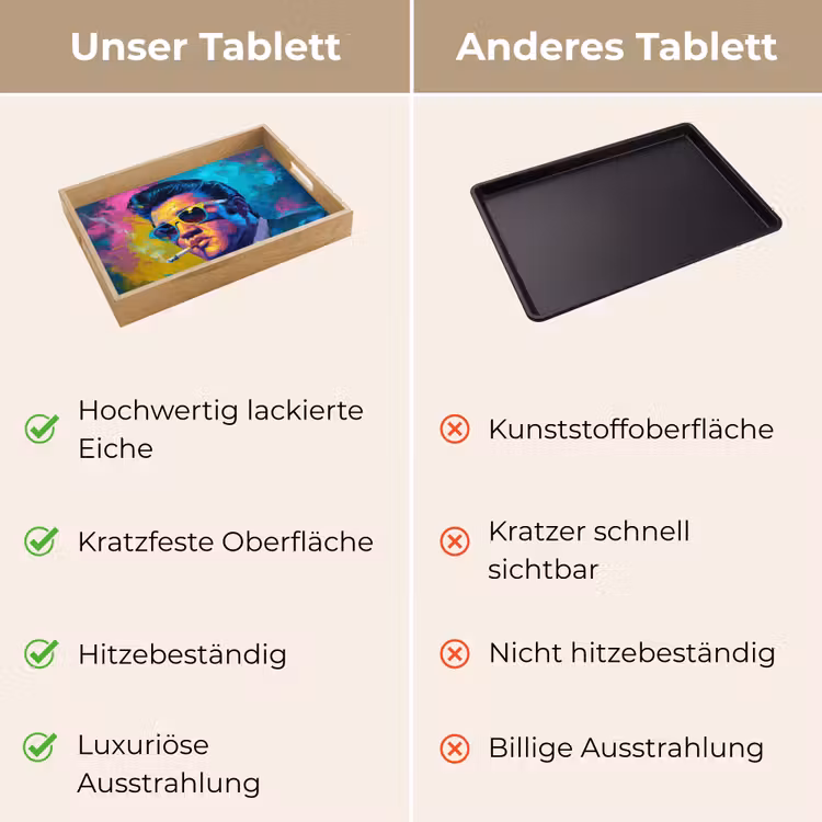 Tablett - Porträt - Zigarette - Bunt - Brille — 9