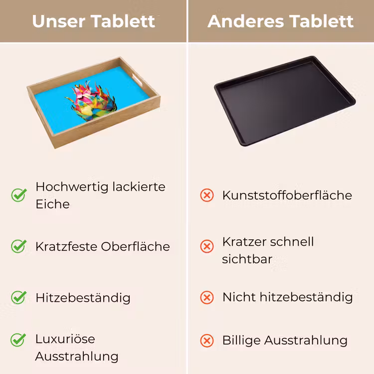 Tablett - Drachenfrucht - Blau - Vivid — 9