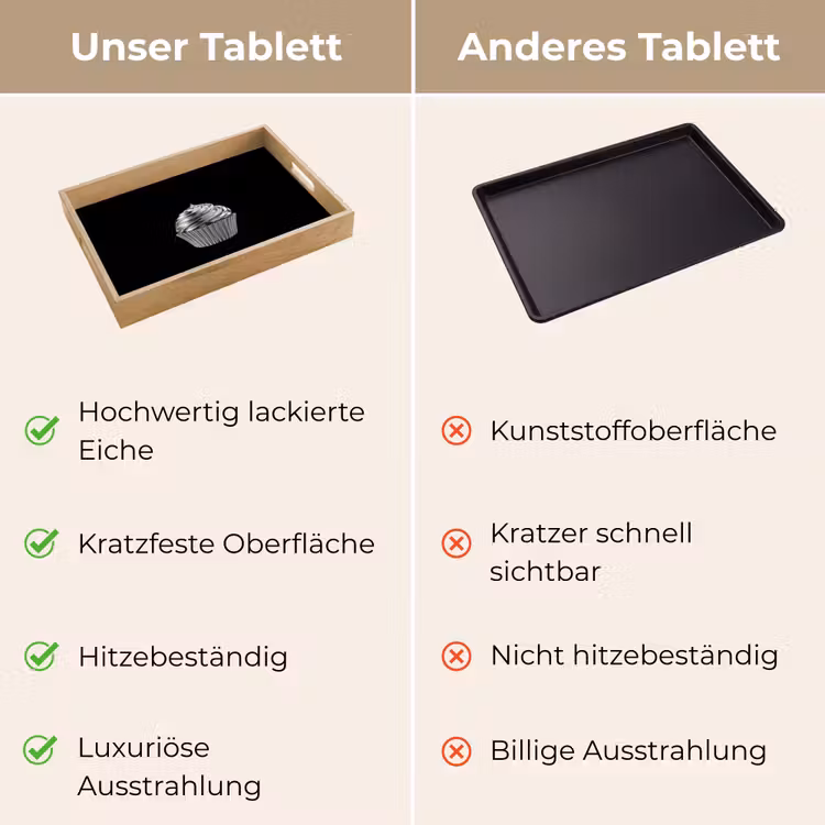 Tablett - Cupcake - Luxuriös - Silber — 9