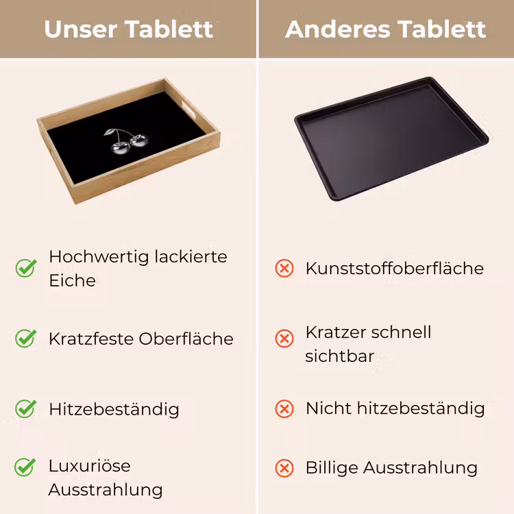 Tablett - Kirsche - Luxuriös - Metallisch — 9