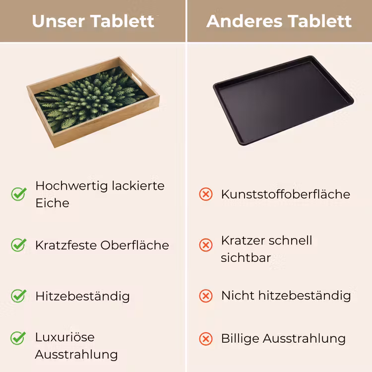 Tablett - Bäume - Nadelwälder - Struktur — 9