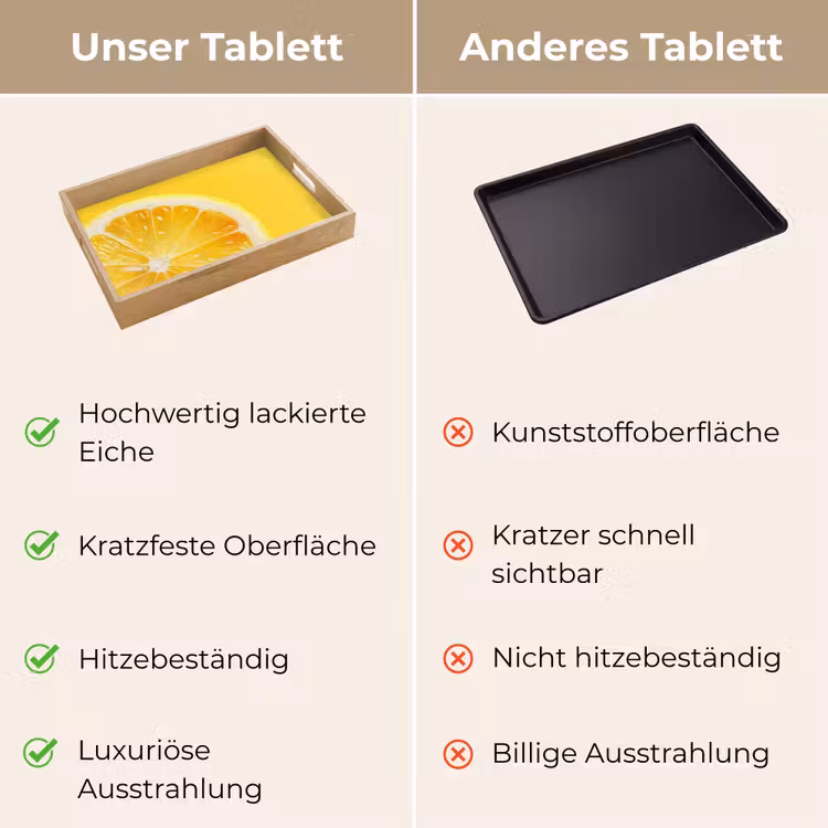 Tablett - Zitrone - Gelb - Sonnig — 9