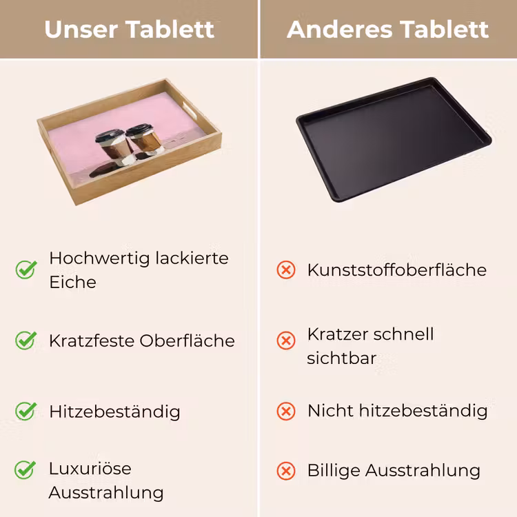 Tablett - Kaffeetassen - Deckel - Farbe - Textur — 9