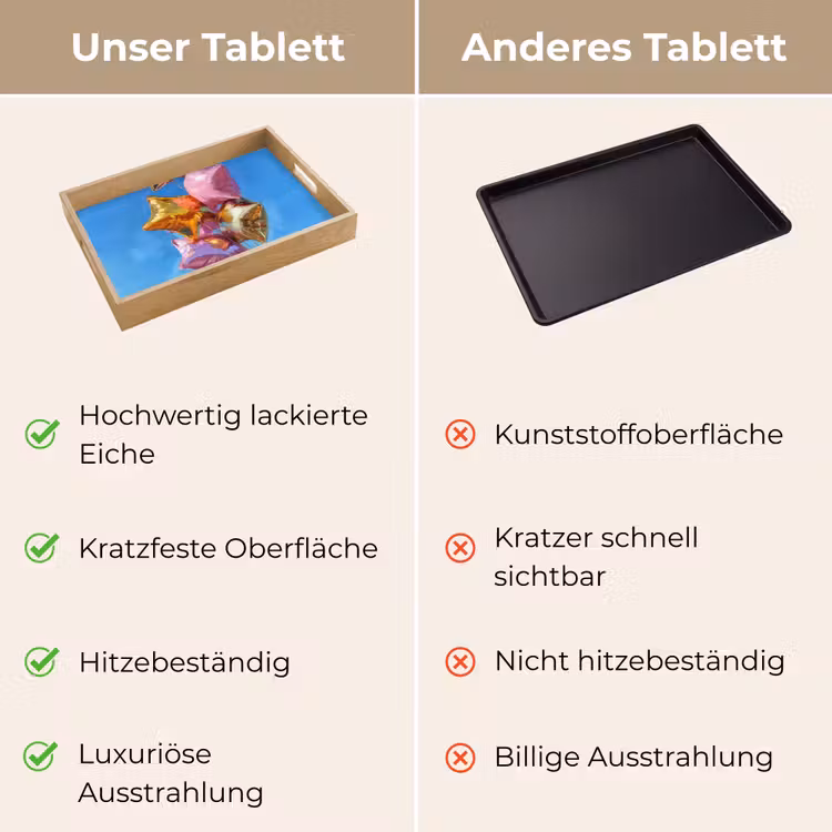 Tablett - Ballons - Gold - Sternförmig - Rosa — 9