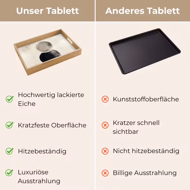 Tablett - Kreise - Form - Beige - Abstrakt — 9