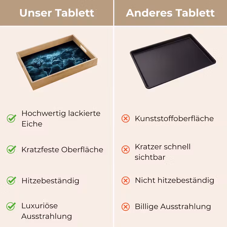 Tablett - Weltkarte - Blitz - Blau — 9