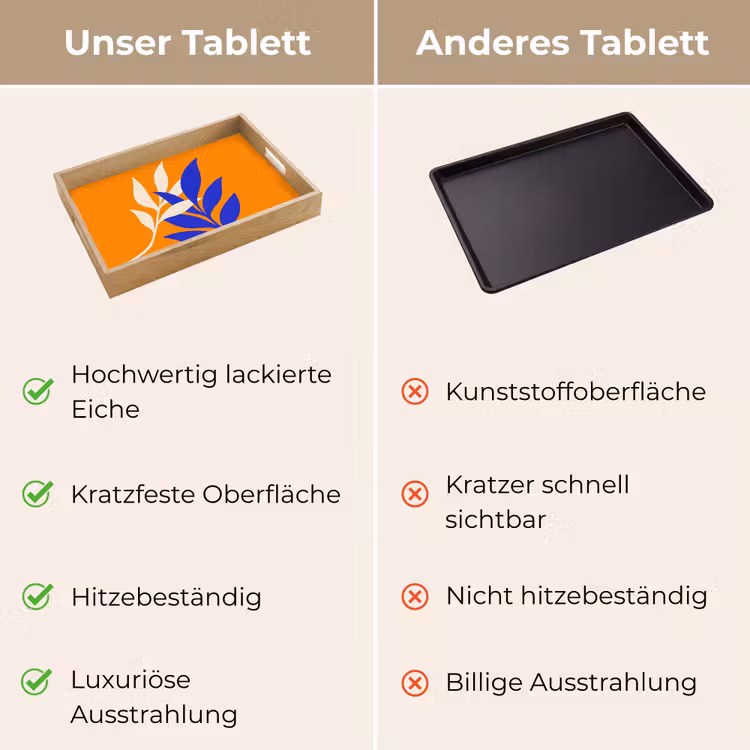 Tablett - Äste - Blätter - Minimalistisch - Blau — 9