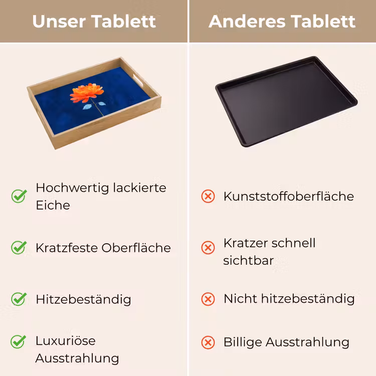 Tablett - Blume - Orange - Blätter — 9
