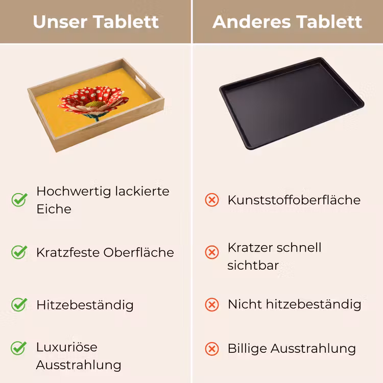 Tablett - Blume - Rot - Tupfen — 9
