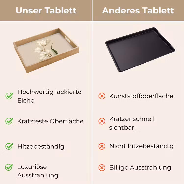 Tablett - Tulpen - Weiß - Blätter — 9