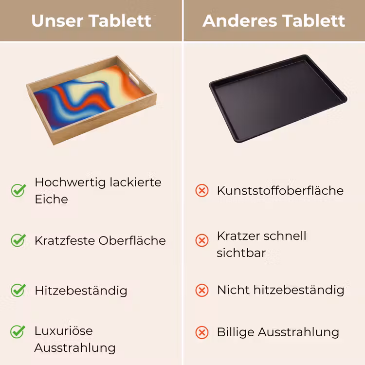 Tablett - Wellen - Bunt - Abstrakt — 9