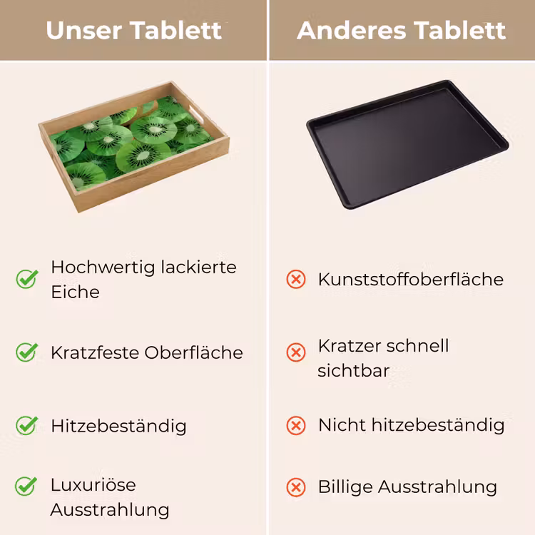Tablett - Kiwi - Grün - Kerne — 9