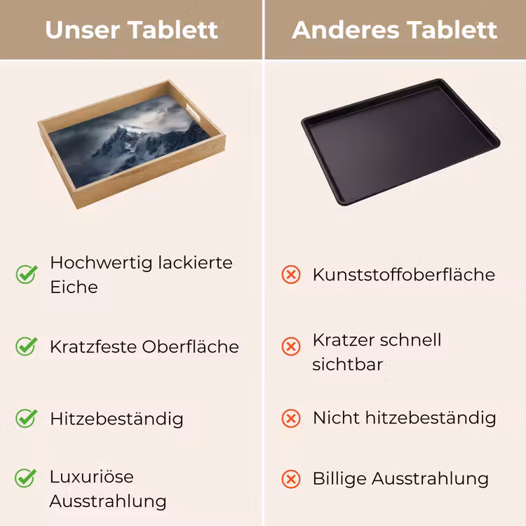 Tablett - Schnee - Berg - Wolken — 9