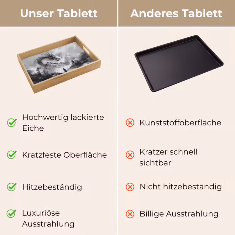 Tablett - Krieger - Drache - Grau — 9