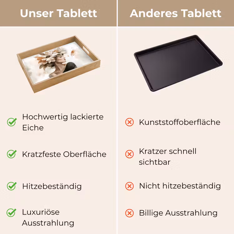 Tablett - Blüte - Porträt - Gesicht — 9