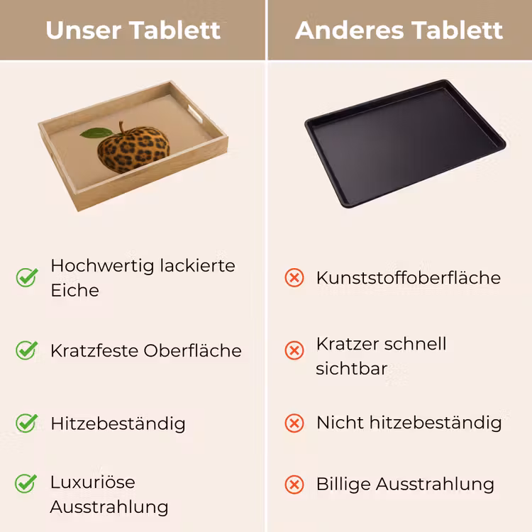 Tablett - Apfel - Panther - Blatt - Grün — 9