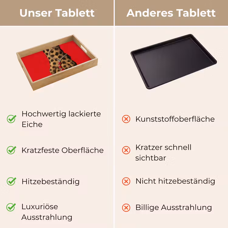 Tablett - Pfote - Leopard - Kette - Edelsteine — 9