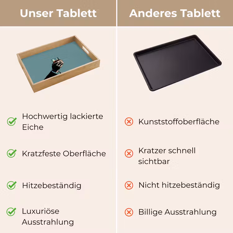 Tablett - Arm - Glas - Anzug - Blau — 9