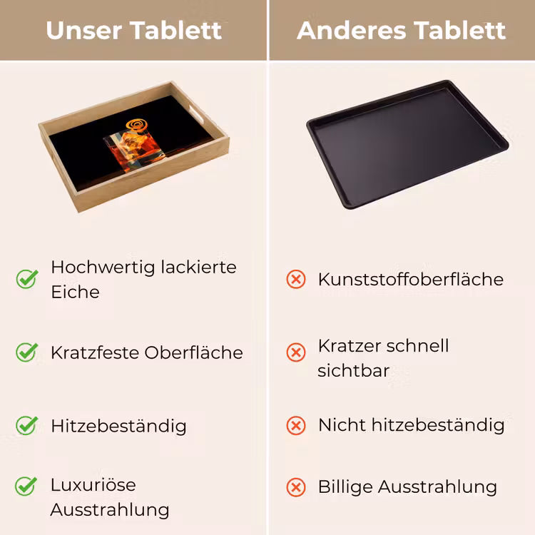 Tablett - Glas - Eiswürfel - Trinken - Braun — 9