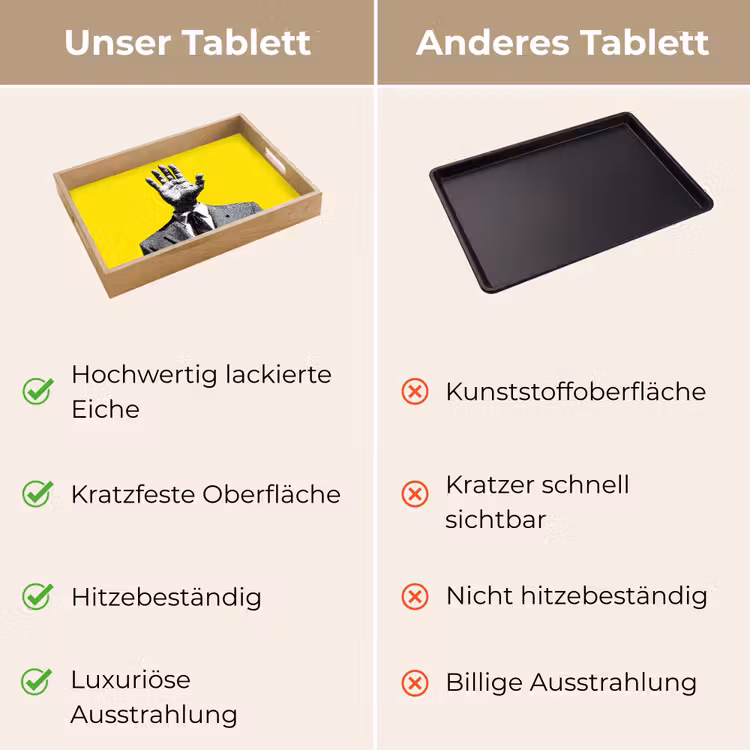 Tablett - Anzug - Hand - Gelb — 9