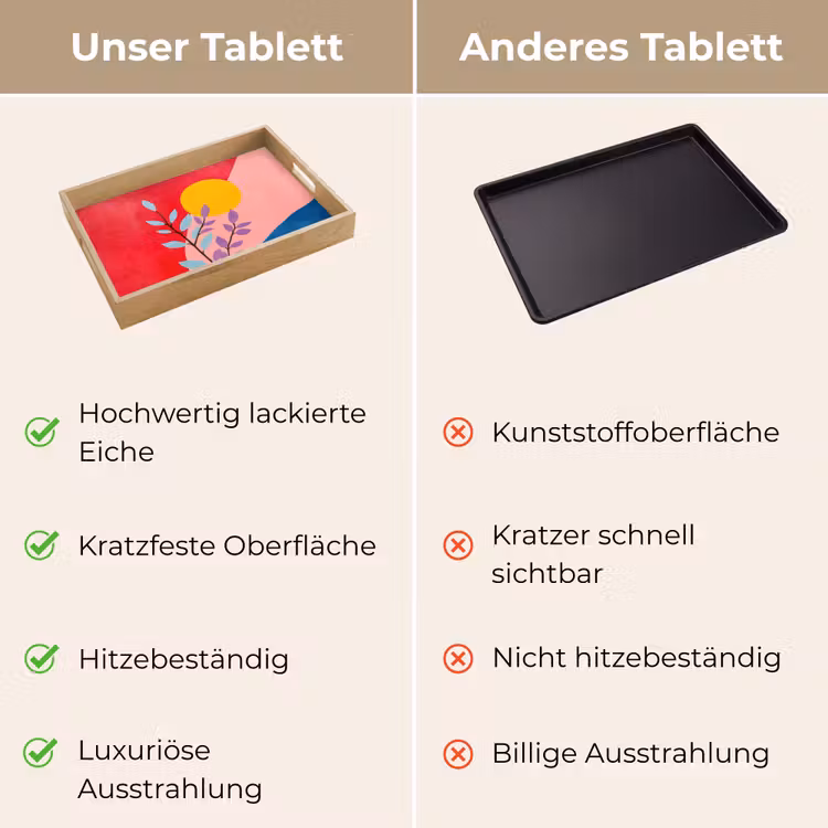 Tablett - Blätter - Sonne - Abstrakte Formen — 9