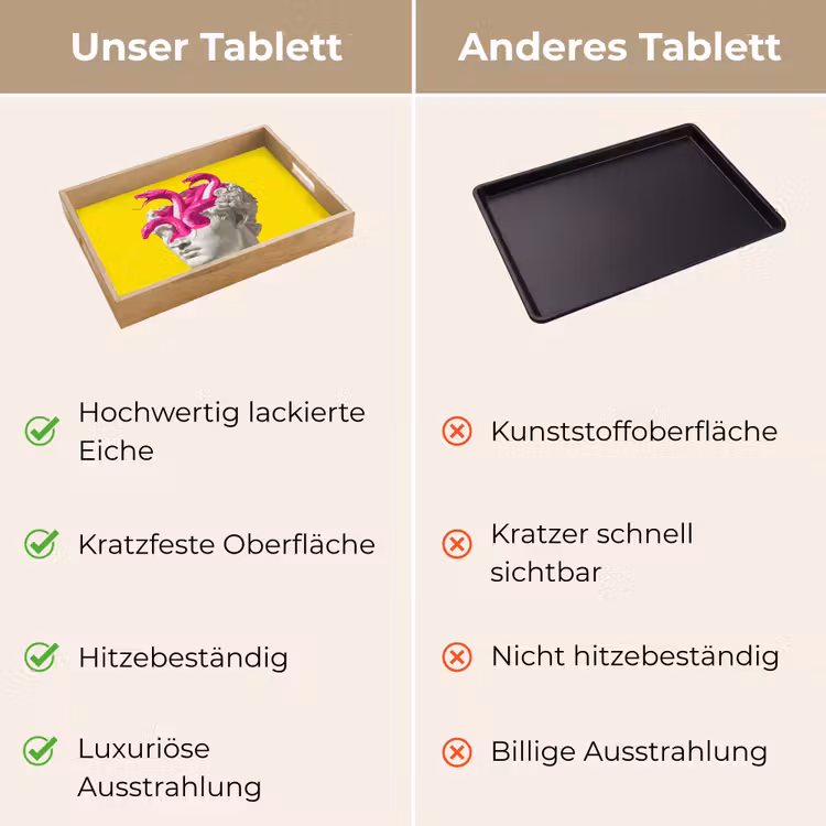 Tablett - Büste - Schlangen - Gelb — 9
