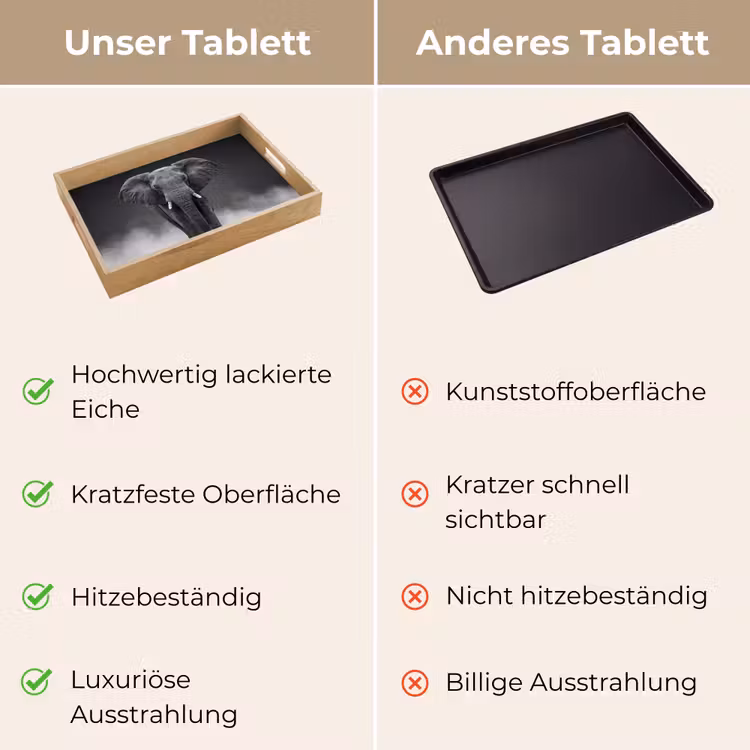 Tablett - Elefant - Schwarz - Weiß - Rauch — 9