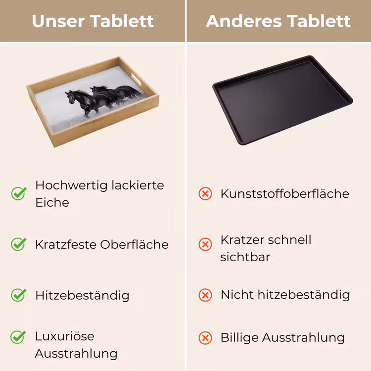Tablett - Pferde - Gras - Schwarz - Weiß — 9