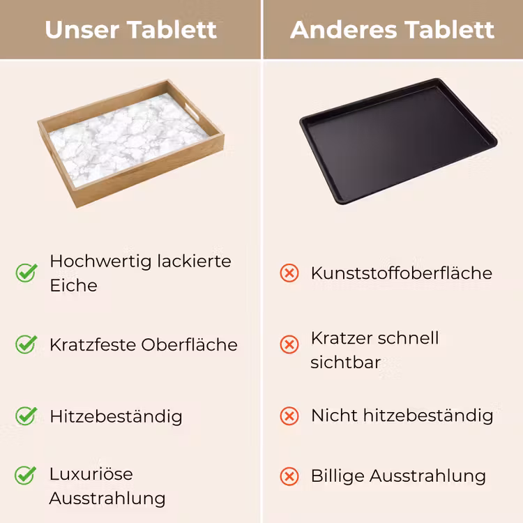 Tablett - Weiß - Marmor - Grau — 9