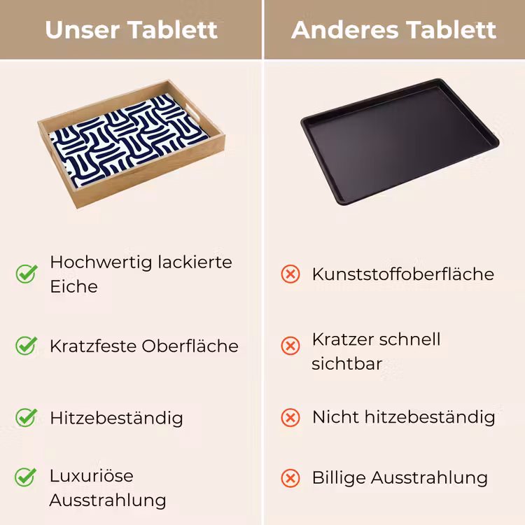 Tablett - Abstrakt - Modern - Blau — 9
