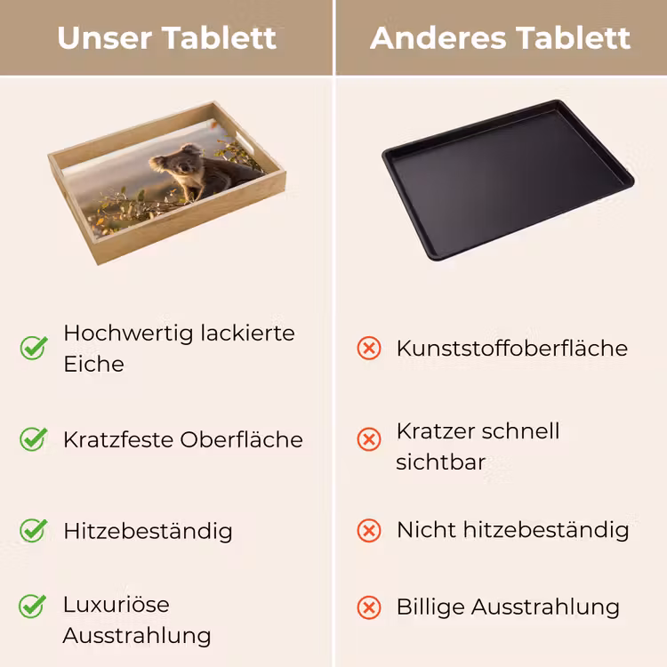 Tablett - Koala - Blätter - Morgenlicht — 9