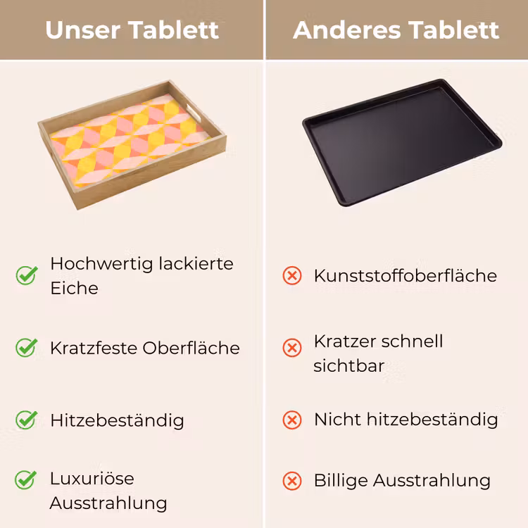 Tablett - Bunt - Schachbrettmuster - Blattformen — 9