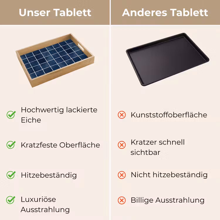 Tablett - Fliese - Modern - Blau — 9