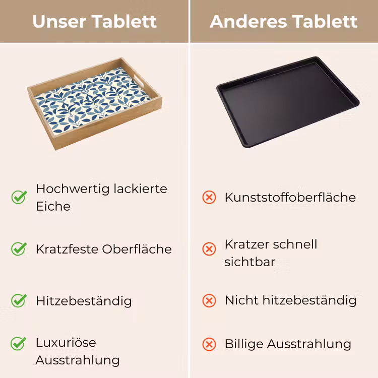 Tablett - Flora - Modern - Blau — 9
